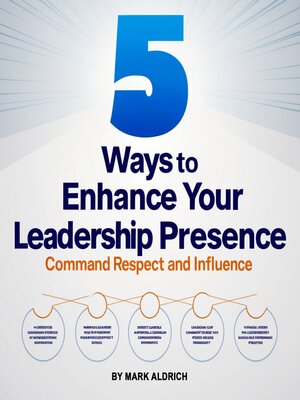 cover image of Five Ways to Enhance Your Leadership Presence